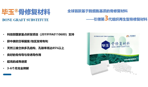 八年磨一劍，華邁醫(yī)療骨修復(fù)材料從哪里來(lái)？